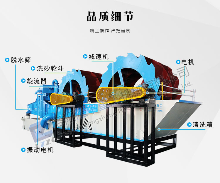 洗沙設(shè)備