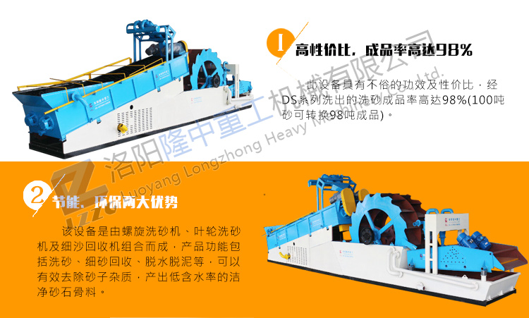 洗沙機價格